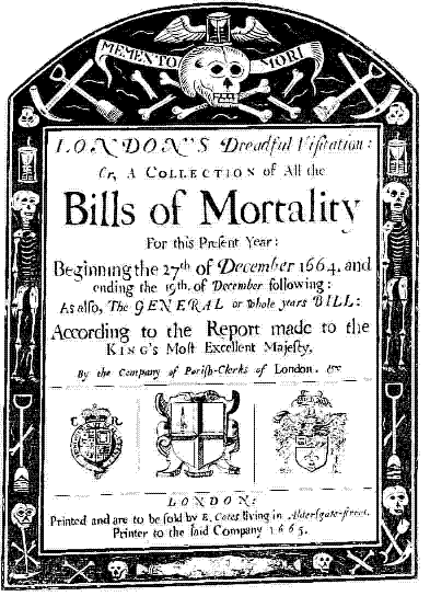 Bill of Mortality